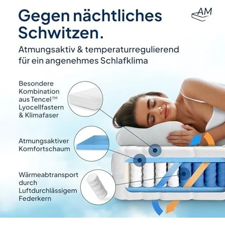 AM Qualitätsmatratzen Hochwertige 7-Zonen Taschenfederkernmatratze 80x220 cm H4-24 cm Premiumhöhe - Tonnentaschenfederkernmatratze 80x220 cm – Bild 4