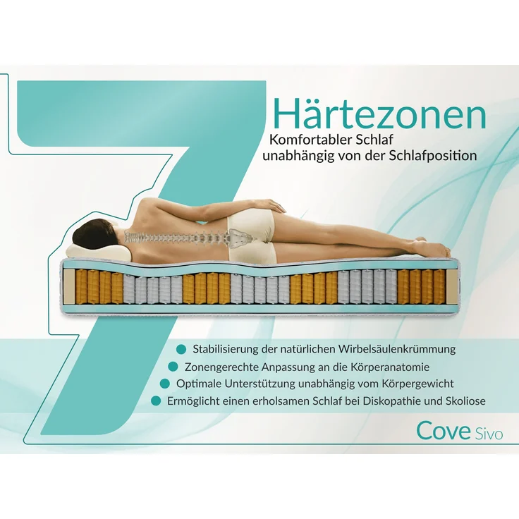 7 Zonen Taschenfederkernmatratze H3 – Rollmatratze, abnehmbarer Bezug, HR-Schaum, waschbar, Allergiker geeignet - 200 x 200 cm - COVE - SIVO – Bild 4