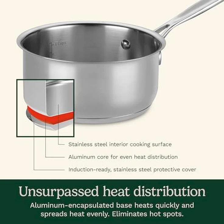 Cuisinart 719-16 Chef's Classic Stainless 1-12-Quart Saucepan with Cover – Bild 3