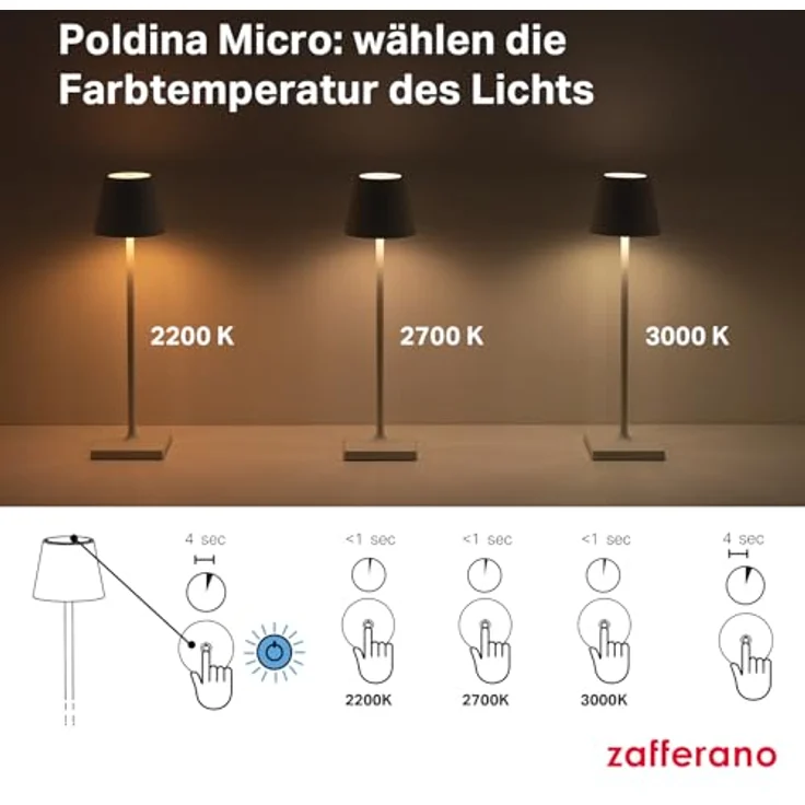 Zafferano, Poldina Micro Lampe, Kabellose, Wiederaufladbare Tischlampe mit Touch Control, Geeignet für Wohnzimmer und Außenbereich, Dimmer, 2200-3000 K, Höhe 27,5 cm, Farbe Salbeigrün – Bild 9