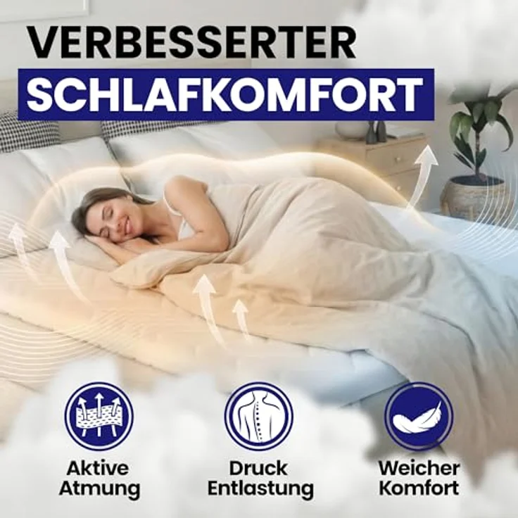 Evan Browns Matratzentopper 90x190, Schaumstoff Topper mit abnehmbarem, waschbarem Bezug, rutschfesten 4 Eckgummis - Orthopädische Matratzenauflage für Boxspring & Matratzen, atmungsaktiv – Bild 2