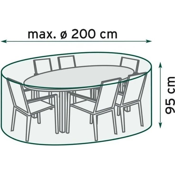 TrendLine Schutzhülle Basic Sitzgruppen Ø 200x95 cm Abdeckung Gartenmöbel Hülle – Bild 2