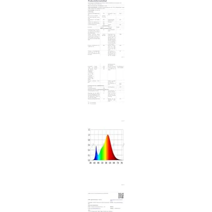 Comely Deckenlampe LED Wohnzimmer, 60cm 60W 6750LM LED Lampen Deckenleuchte, Moderne Blütenblatt Design Lampen für Wohnzimmer Küche Schlafzimmer Esszimmer, 3000K Warmweißes Licht, Weiß – Bild 17