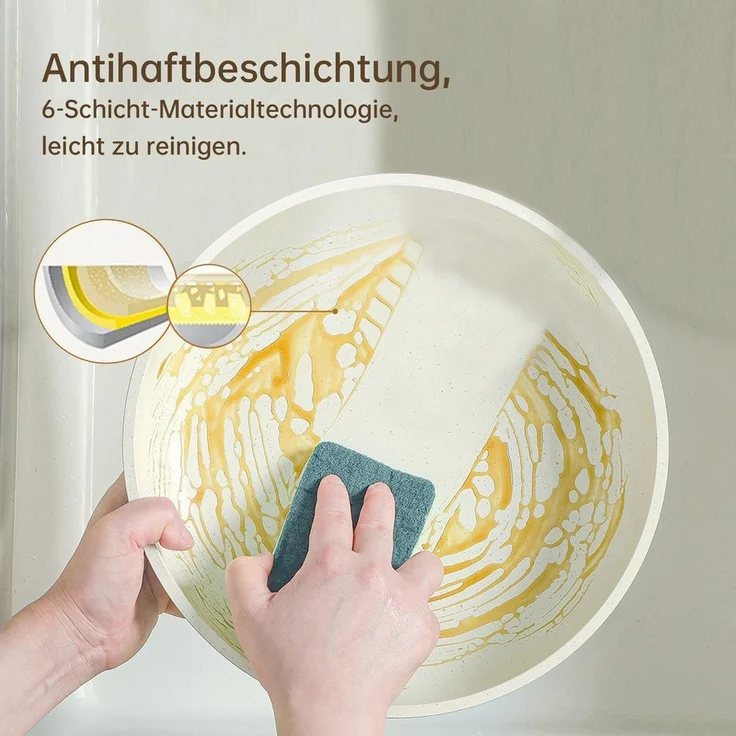 SEHAUSEU Pfannen-Set Topf-Set Kasserolle Bratpfanne mit abnehmbarer Griff, Antihaft,weiß, (19-tlg), 7-tlg.&19-tlg. – Bild 3