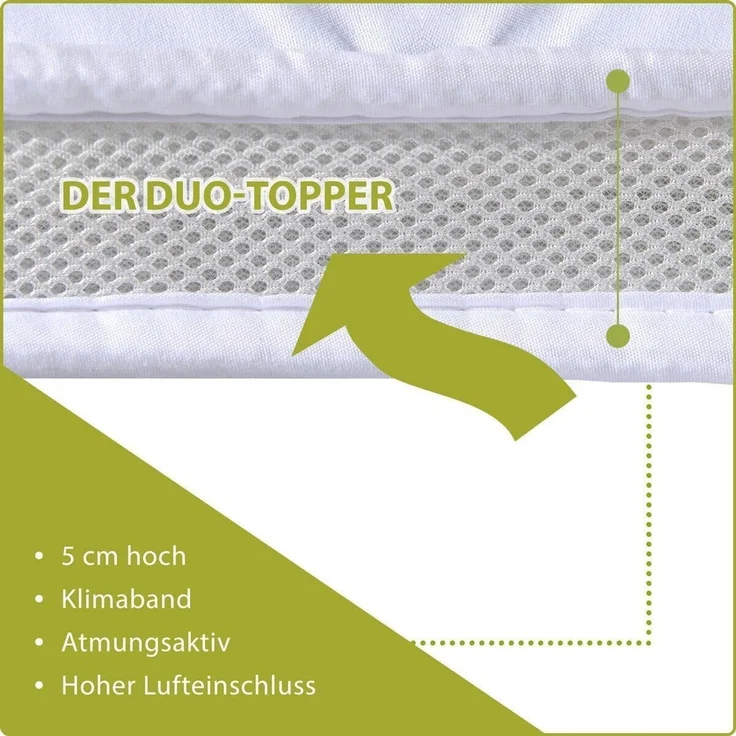 Traumschlaf Duo Matratzentopper Classic|180x200 cmTraumschlaf Duo Matratzentopper Classic – Bild 4