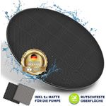 tillvex® Whirlpool Unterlage rund Grau 196 cm | Bodenmatte Poolunterlage Matte für Outdoor Whirlpools | Thermo Bodenschutzmatte Pool Untergrund | Bodenschutz Bodenplatte schützt & isoliert