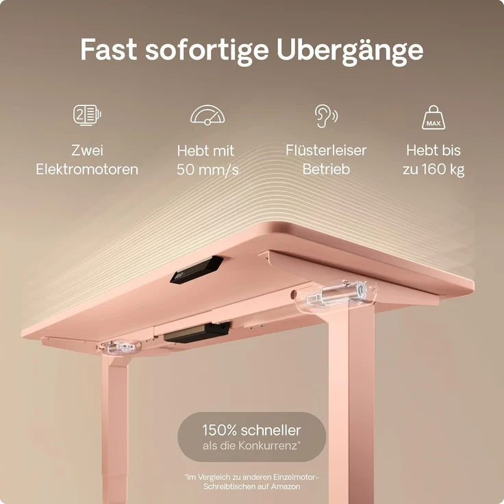 Desktronic Höhenverstellbarer Schreibtisch (140x70 cm) – Elektrisch höhenverstellbar mit flüsterleisem Dual-Motor & Touchscreen – Hohe Tragfähigkeit – Stehtisch HomePro – Bild 3