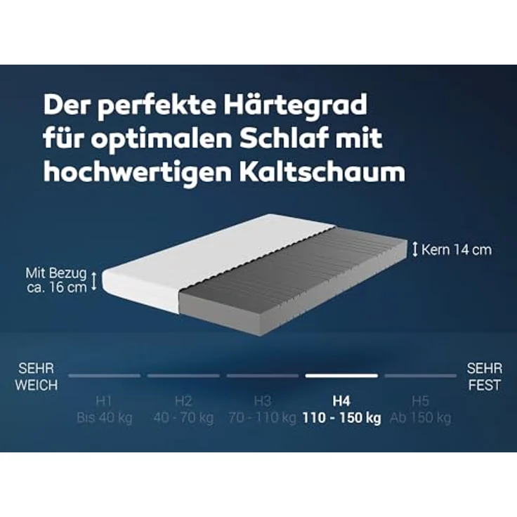 Betten-ABC KSP-500 XXL, Matratze in Härtegrad H4 Kaltschaummatratze in Härtegrad 4, Bezug waschbar, Größe: 160x220 – Bild 4