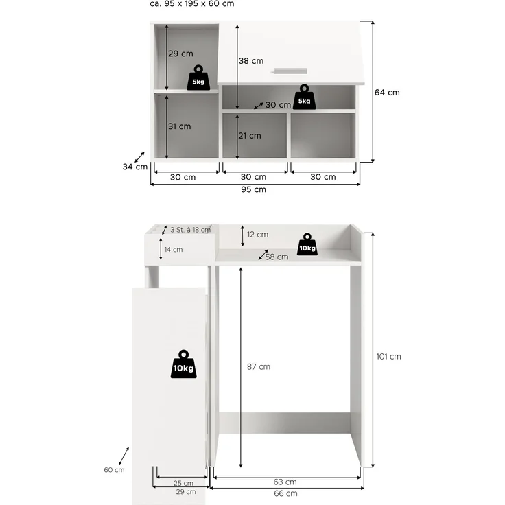 Waschmaschienenumbau Set (B/H/T: 95x195x60 cm) in weiß Nachbildung – Bild 4