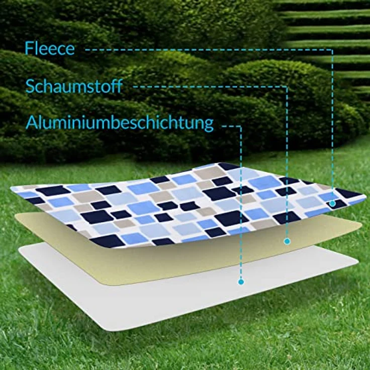 DETEX® Picknickdecke, 200x200 cm, Quadrate/Blau, wasserdicht, isoliert, faltbar – Bild 4