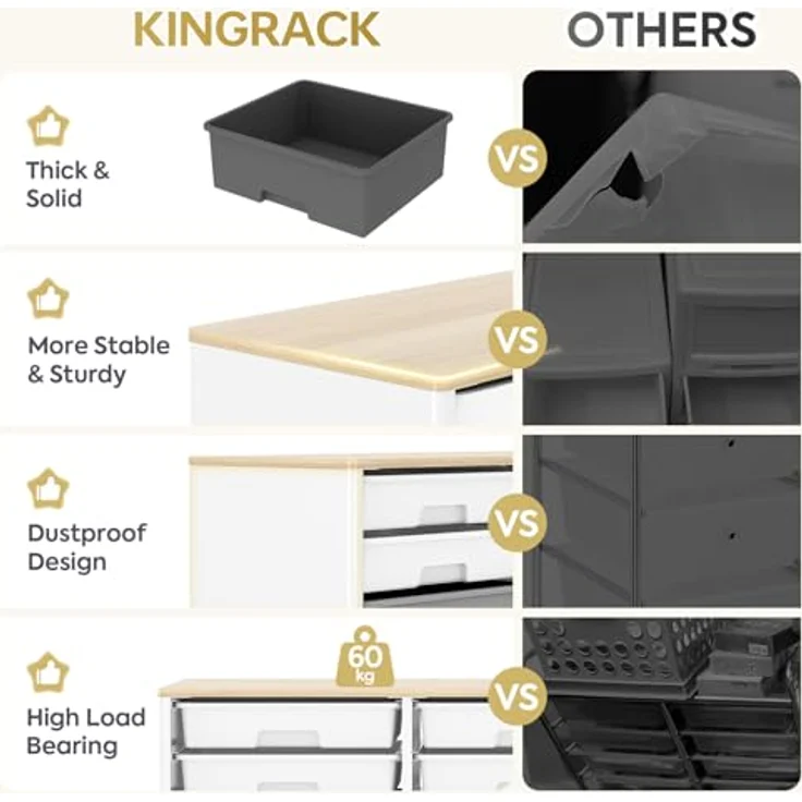 KINGRACK 12 Kommode – Mit Einer Tischplatte aus Holz Multifunktionaler Komodenschrank für Zuhause & Büro, Platzsparendes Design, Einfache Montage (Grau) – Bild 7
