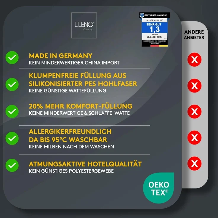 LILENO HOME Kissen 60x60 (4er Set) – 95 °C waschbar, Oeko-Tex & Made in DE – Allergiker Kopfkissen 60x60 anpassbar für himmlischen Schlaf – Haut schmeichelndes & geruchsfreies Pillow – Bild 7