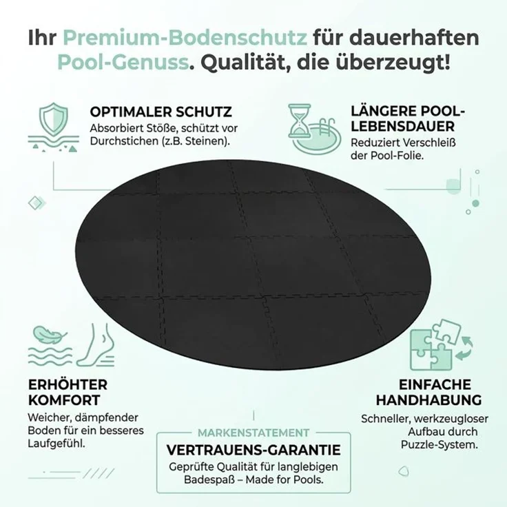 Pool Unterlagen Schaumstoff 10053180_8730 – Bild 6