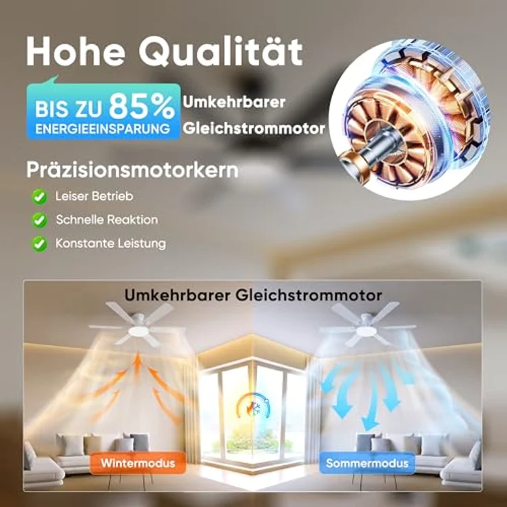 ROTTOGOON Deckenventilator mit Beleuchtung 132cm Leise DC Motor, Weiß – Bild 5