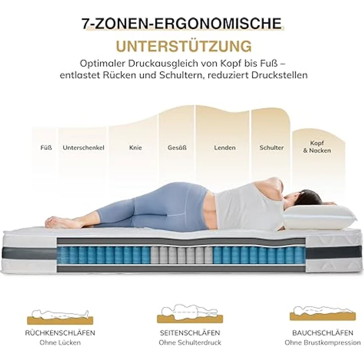 EGO HOME Matratze 140x200 cm Härtegrad H3 Taschenfederkernmatratze Höhe 23 cm Ergonomische 7 Zonen Federkernmatratze 140x200 cm mit Komfortschaum und Microfaser-Bezug für Kinder und Erwachsene – Bild 4
