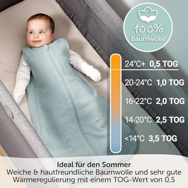 LaLoona Sommer-Schlafsack Musselin / Mull, atmungsaktiv und hautsympathisch, Mint, Gr. 110 cm – Bild 2