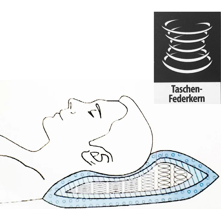 Nackenstützkissen ( 40x80cm ) mit Taschenfederkern, Komfortkissen mit dreilagigem Innenkissen – Bild 3