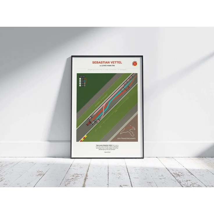 Poster Formel 1 Überholmanöver Linien Kurve Windschatten Rennstrecke Rennfahrer Rennwagen · Deko Print ohne Rahmen - I Hamilton / 50x70 cm – Bild 8