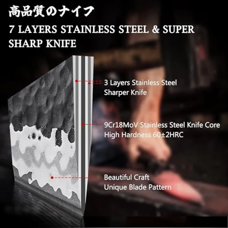 SHAN ZU Messerset 7 teilig, Japanisches Küchenmesser Set mit Block, 7 Schichten Hochwertigem Carbon Stahl Scharf Messerset für die Küche, Professionelles Kochmesserset mit Schärfer | 7 Lagen Carbonstahl & 10Cr15MoV-Stahlkern, Wetzstahl, Ahornholz-Griff... – Bild 4