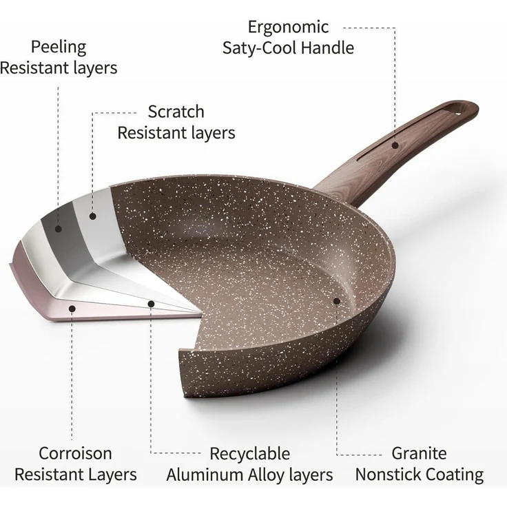 28cm Antihaft Bratpfanne für Induktion Granitbeschichtung Braun – Bild 4