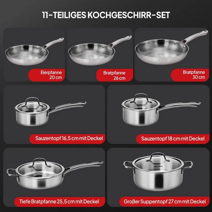 VINGLI Pfannen-Set Pfannenset Edelstahl, Bratpfannen, PTFE frei, (11-tlg, 3 Pfannen 4 Töpfe mit 4 Glasdeckeln), für alle Herdarten, Spülmaschinenfest – Bild 2