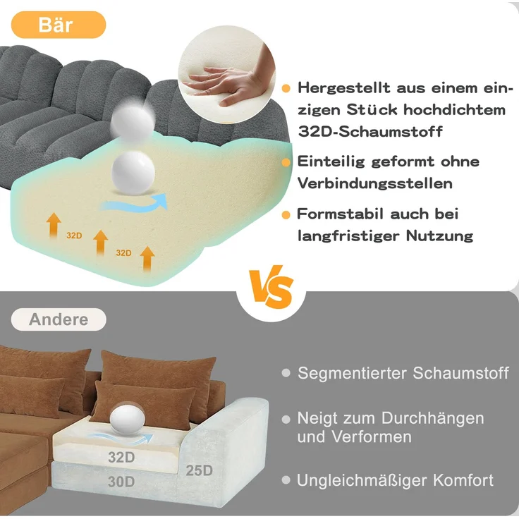 DESVIAE Sofa 3-Sitzer modular mit Ottoman, Granulatfleece, Grau, 288 x 104 x 79 cm – Bild 3