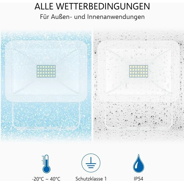 LED Flutlichtstrahler Aluminium Sicherheitsglas, Weiß, 20 Watt, IP54 – Bild 5