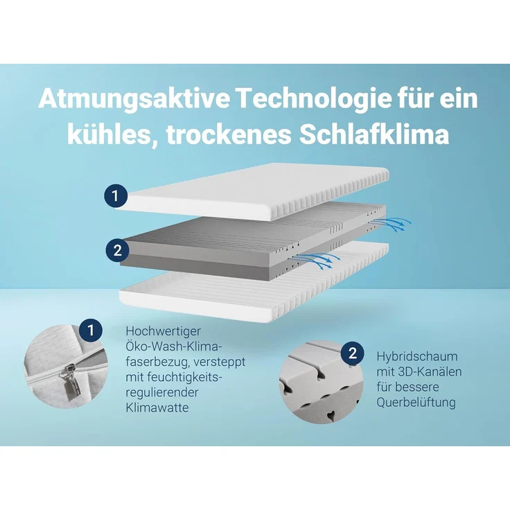 Betten-ABC 'KSP-500' Matratze, 90x190 cm, Wendematratze mit 2 Härtegraden (H3/H4), 7-Zonen Matratze aus Hybridschaum, Hypoallergen & Antibakteriell, Oeko-TEX® Zertifiziert, – Bild 5