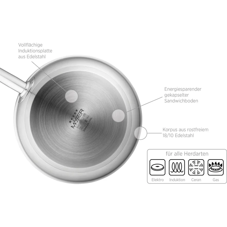 Mäser 926110 Professional I Bratpfanne, Ø 36cm Edelstahl, 18/10, silber – Bild 2