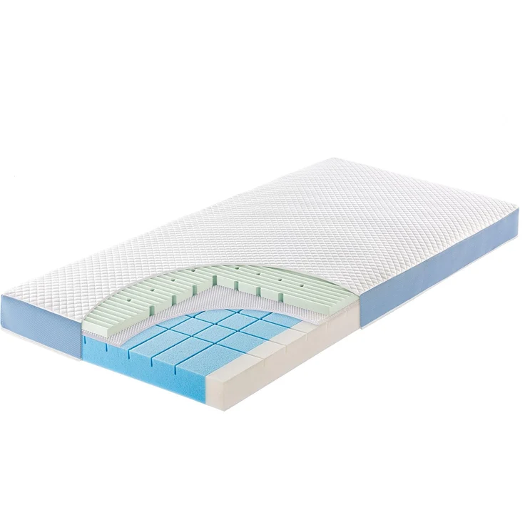 Julius Zöllner Matratze Multi-Flow Expert 70/140 – Bild 1