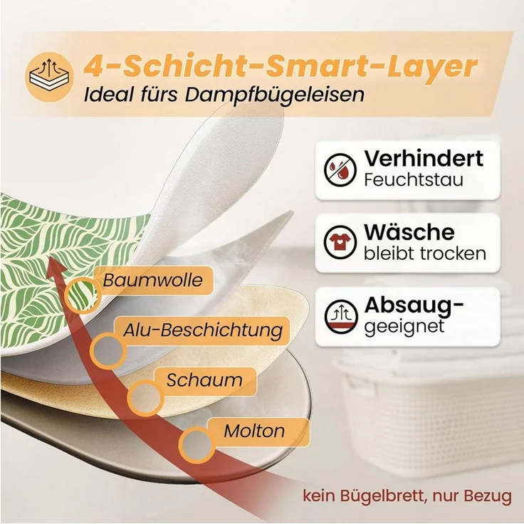 Arteneur Bügelbrettbezug, Made in Germany, OEKOTEX100, Zubehör für alle Bügeltische dank 5 Größen, Vergleichssieger, Hitzereflektierend, Gummizug – Bild 4
