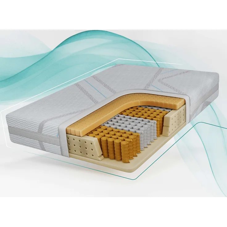 Taschenfederkernmatratze H3 – 7 Zonen Rollmatratze, abnehmbarer waschbarer Bezug, für Allergiker geeignet, Latex - 180 x 200 cm - TENE - LUX