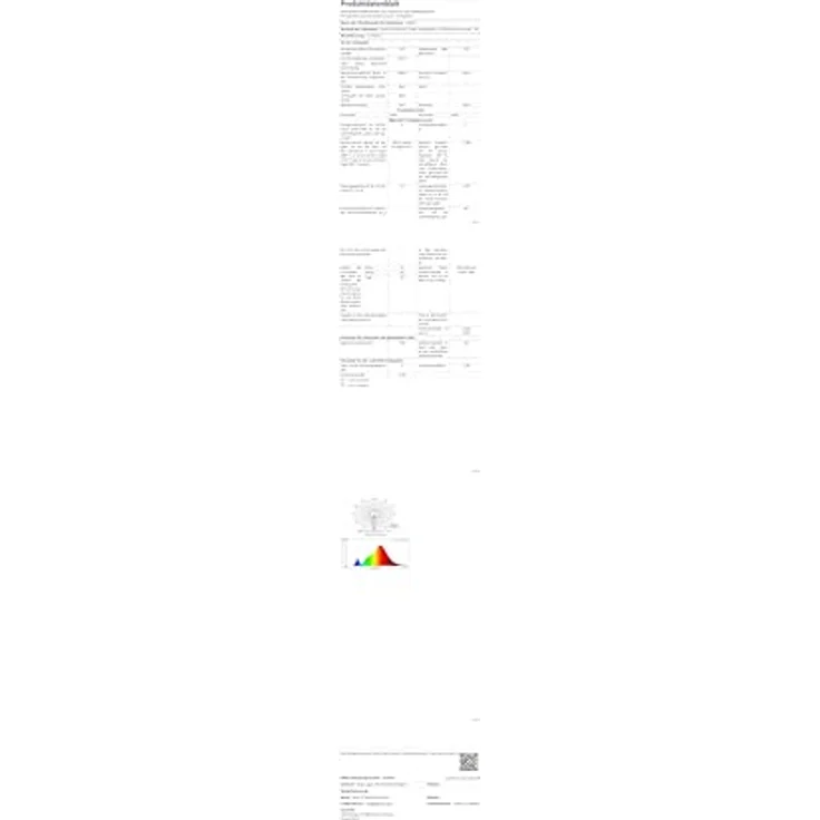 Linkind 12V GU5.3 Led 3.4W, 35 Watt ersetzt, 2700K Warmweiß 36° Abstrahlwinkel LED Spot MR16, 360Lm AC/DC 12V LED Leuchtmittel, 25,000 Std. Lebensdauer, Nicht dimmbar, 5 Stück – Bild 12