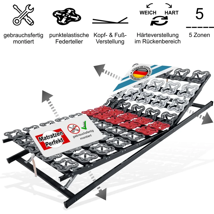Setangebot: 2 Stück TerraMed T-Flex Teller-Lattenroste. 90x200cm. manuell verstellbar – Bild 3