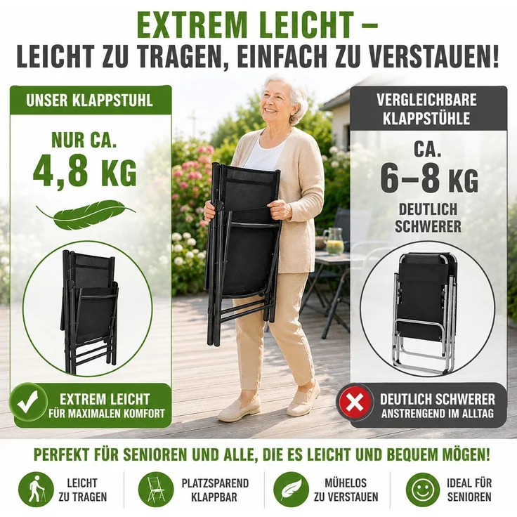 BURI 6 Klappsessel mit Hochlehner Auflage Gartenstuhl Aluminium verstellbar – Bild 2