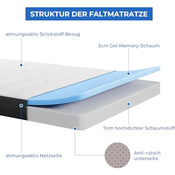 Vesgantti Faltbare Klappmatratze, Gel-Memory-Schaum Faltmatratze Gästebett Klappbar, Reisematratze mit waschbarem Bezug, Camping Klappmatratze Sessel (10cm, 80x195cm) – Bild 2