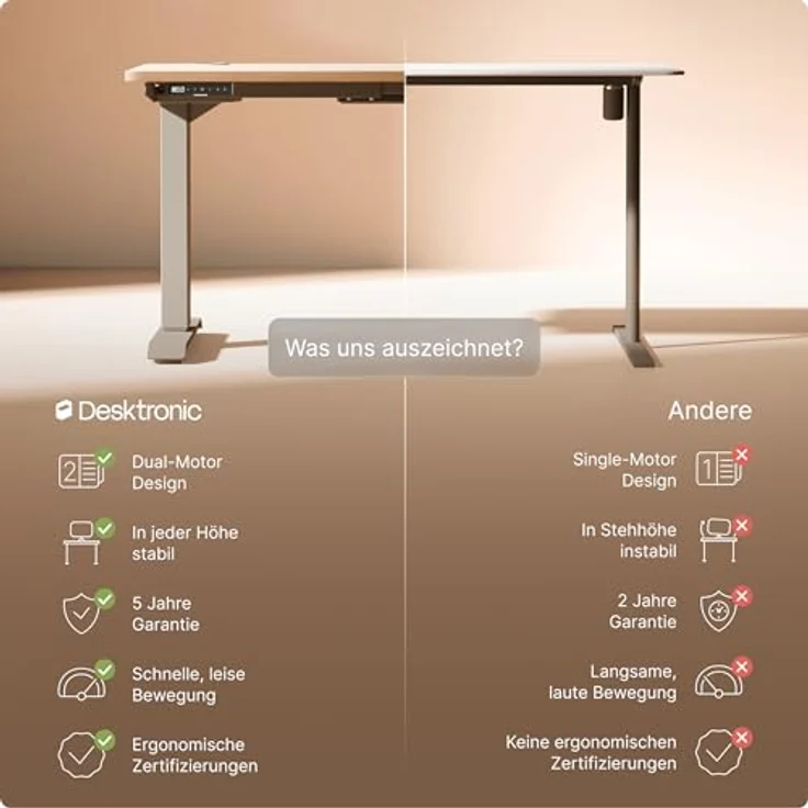 Höhenverstellbarer Schreibtisch - Höhenverstellbar Elektrisch mit Flüsterleisem Dual-Motor & Touchscreen - Hohe Tragfähigkeit - Stehtisch von Desktronic, Grau + Eiche, 160x80 cm – Bild 6