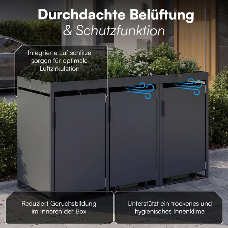 STEELSØN 'Thoria' Mülltonnenbox 3er je 240 Liter, anthrazit, Mülltonnenverkleidung aus Stahl, wetterfest, 125x80x203 cm, Müllbox mit Pflanzendach für 3 Tonnen – Bild 6