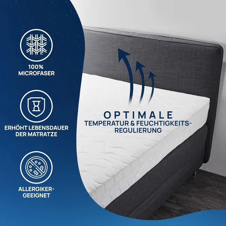 LILENO HOME Matratzenbezug 100x200 cm Reißverschluss - waschbarer Matratzenschoner aus Microfaser ideal für Allergiker - extra weicher Schonbezug für Matratzen (rundum) Höhe 14-16 cm – Bild 2
