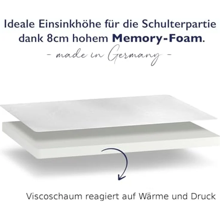 FMP Matratzenmanufaktur, Topper FMP orthopädische Comfort Matratzenauflage 8 cm hoch, Viscoschaum, (1-tlg), Für Druckentlastung und mehr Komfort – Bild 7