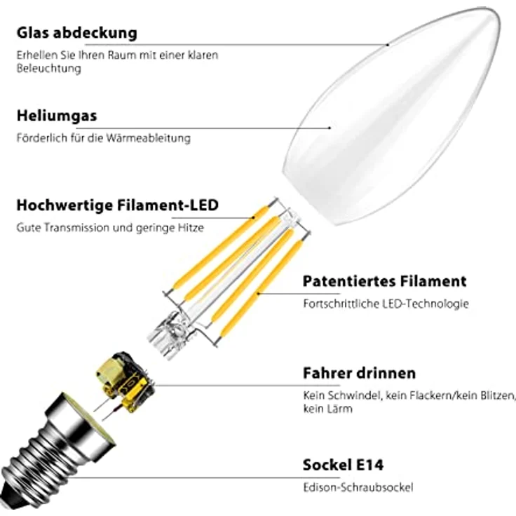 LVWIT E14 Kerze LED Lampe, 6er Pack, 4W 470 Lumen ersetzt 40 Watt, 6500K Kaltweiß, Glas, nicht dimmbar, Filament Fadenlampe – Bild 5