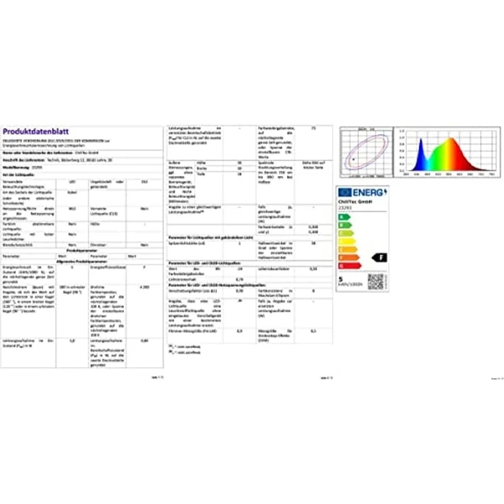 LED-Modul "Piatto N5" neutralweiß 38°, 4200K, 230V, 5W, 400lm, 50x24mm – Bild 4