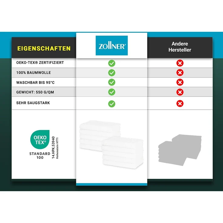 ZOLLNER 10er Set Gästetücher, 100% Baumwolle, 30x50 cm, weiß – Bild 6