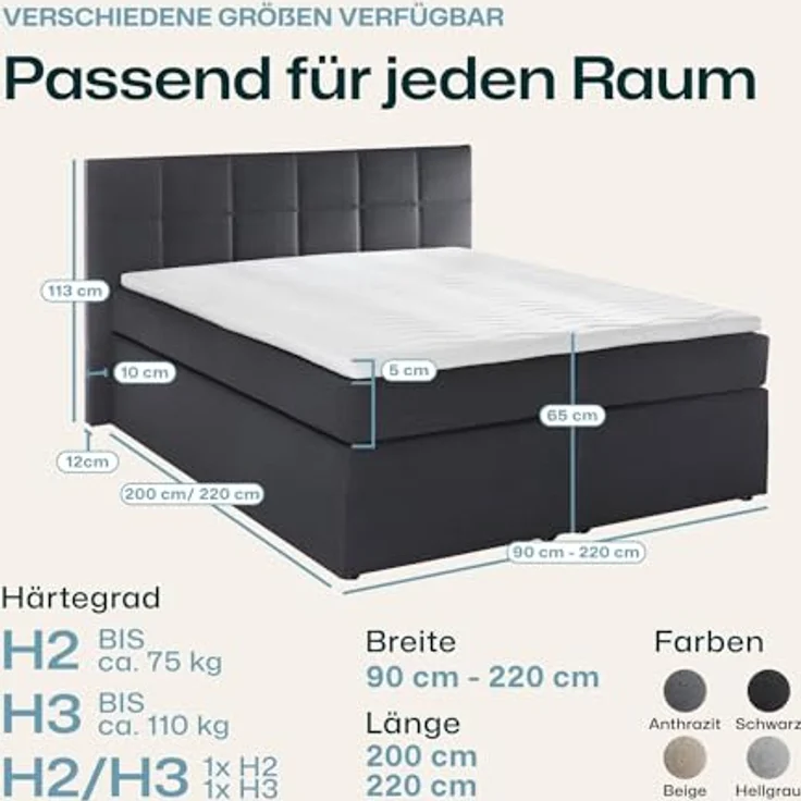 Möbelfreude Boxspringbett Boxspringbett Bea Hellgrau 200x200 cm H3, Hellgrau 200x200 cm H3 7-Zonen Taschenfederkern-Matratze + Bonell-Fede – Bild 3