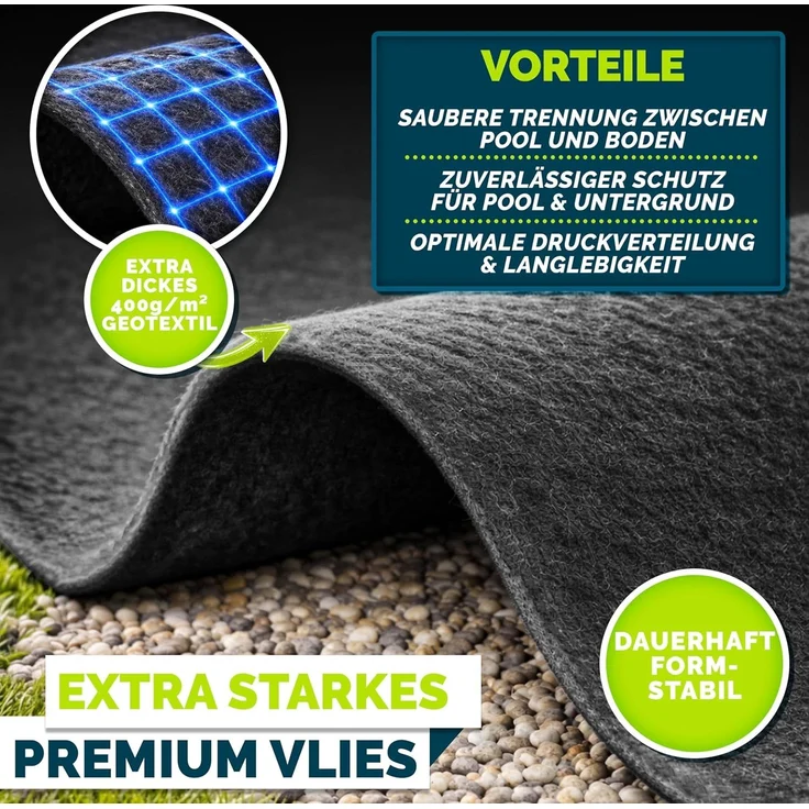 tillvex® Premium Pool Unterlage Rechteckig 250x180 cm Geotextil 400g/m² | Bodenplane für Pools bis 220x150 cm | Bodenschutzvlies zuschneidbar Schwimmbecken | Reißfeste Poolunterlage Bodenschutzmatte – Bild 3