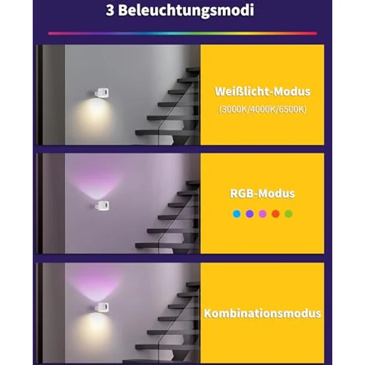 LuminexDesigns LED Wandleuchte Innen Akku – Kabellos Magnetisch Wandlampe RGB, Touch Dimmbar mit Fernbedienung – Weiß Aufladbar Lampe zum Kleben, Ohne Bohren, Strom – für Bett, Treppenhaus, Bilder – Bild 2