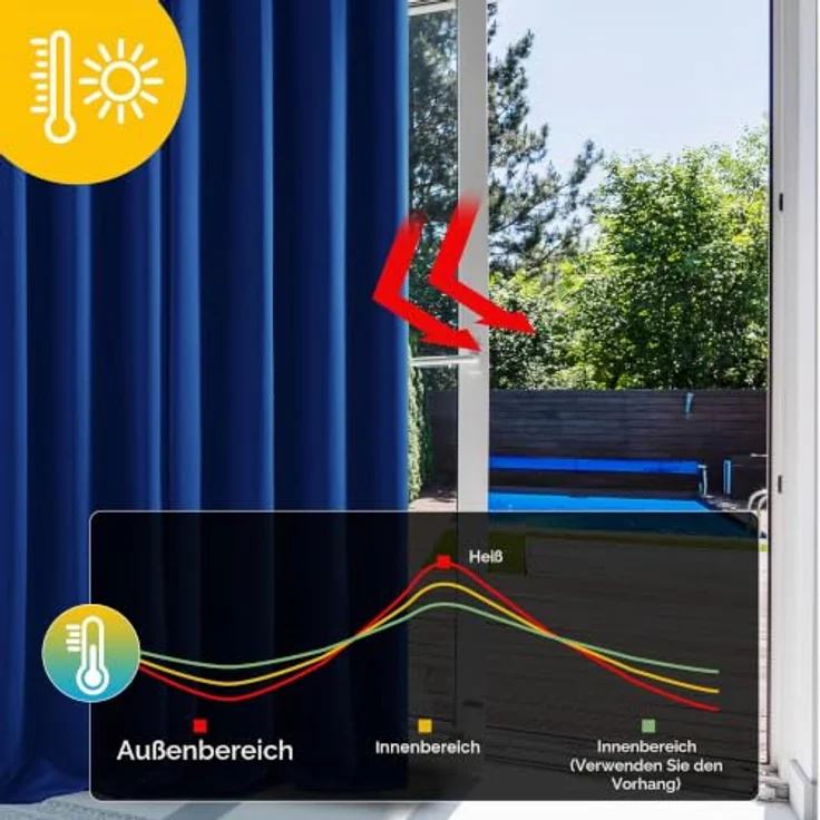 Deconovo Blickdichte Vorhänge mit Kräuselband Gardinen UV-Schutz Königsblau | 2er Set, H 229 x B 168 cm, Thermogardine, Wohnzimmer und Schlafzimmer Gardinen, für Thermal Curtains, Übergardinen – Bild 4