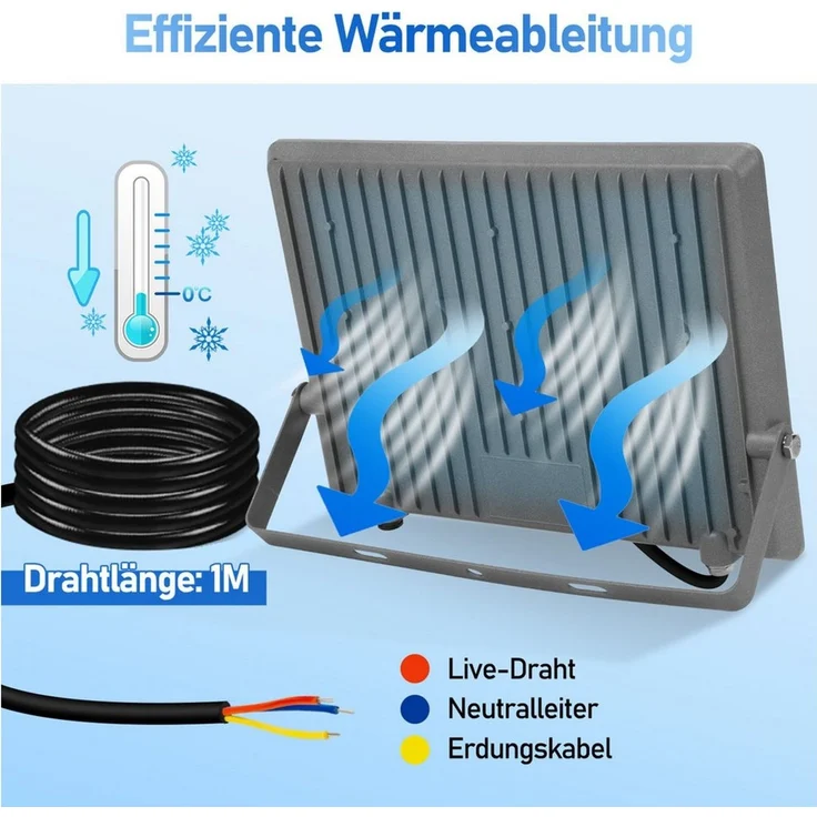 Clanmacy Flutlichtstrahler LED Flutlichtstrahler 50W Außenbeleuchtung Floodlight LED, Außenstrahler, Kaltweiß – Bild 3