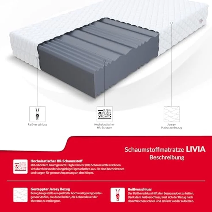 FDM Livia Matratze 100x200 cm Schaumstoffmatratze Härtegrad H3 16 cm Höhe Profilierter Schaum 7-Zonen Hochelastischer HR T25 mit Wellenschnitt Polyester – Bild 3