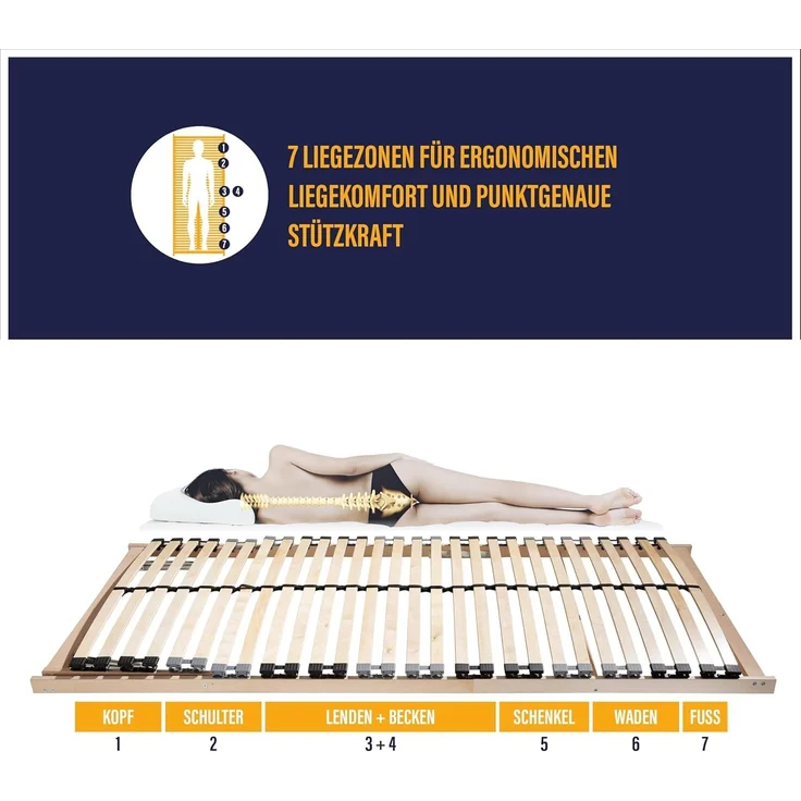 Lattenrost BeCo Easy Star, Kopfteil verstellbar, 90x200 cm – Bild 3